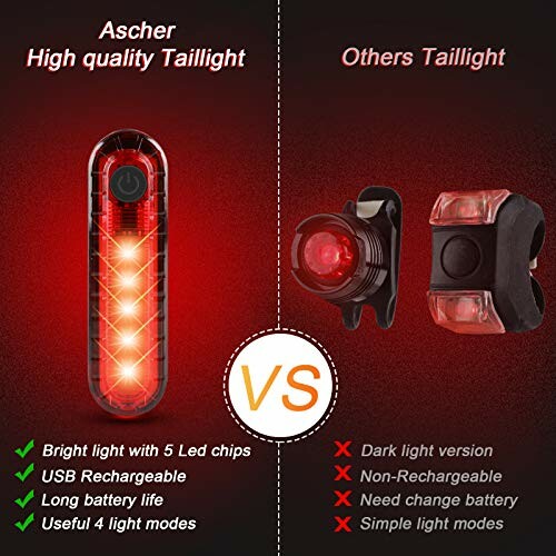 Comparison of Ascher high-quality taillight and others with features listed.