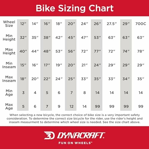 Bike sizing chart with wheel size, height, inseam, and age guidelines.