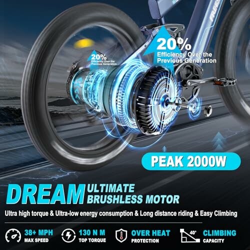 Advertisement for an electric bike featuring a peak 2000W brushless motor with high torque and energy efficiency.